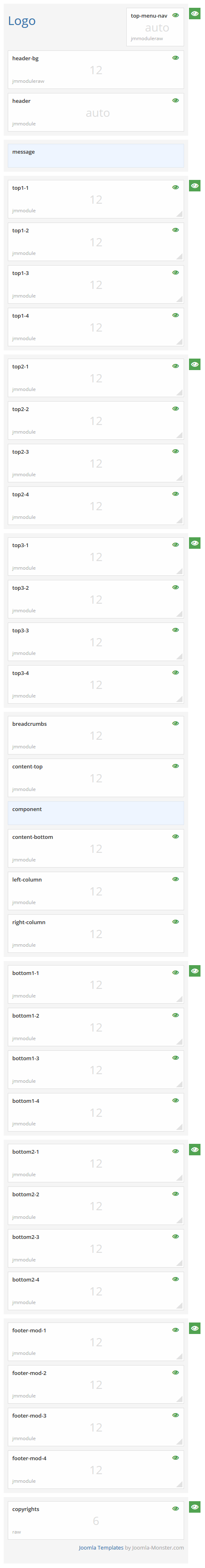 Module positions for extra small screen